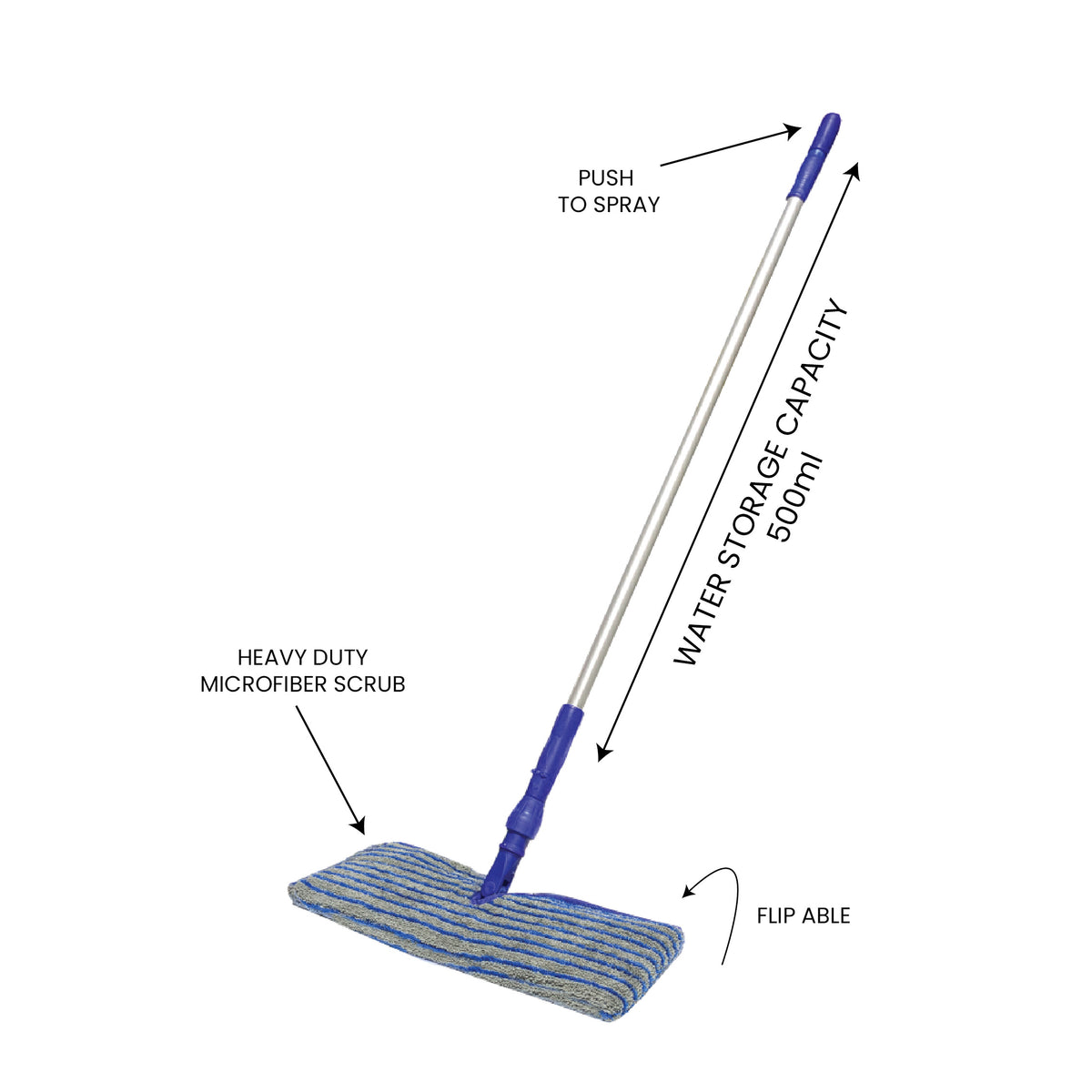 Greenway Quick Spray Water Handle — Microfiber (Double Side Scruber) Water Spray Flip Mop