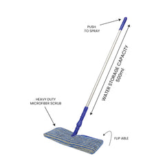 Greenway Quick Spray Water Handle — Microfiber (Double Side Scruber) Water Spray Flip Mop